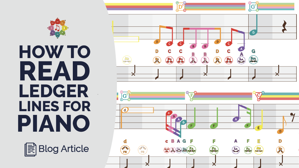 How To Read Ledger Lines for Piano