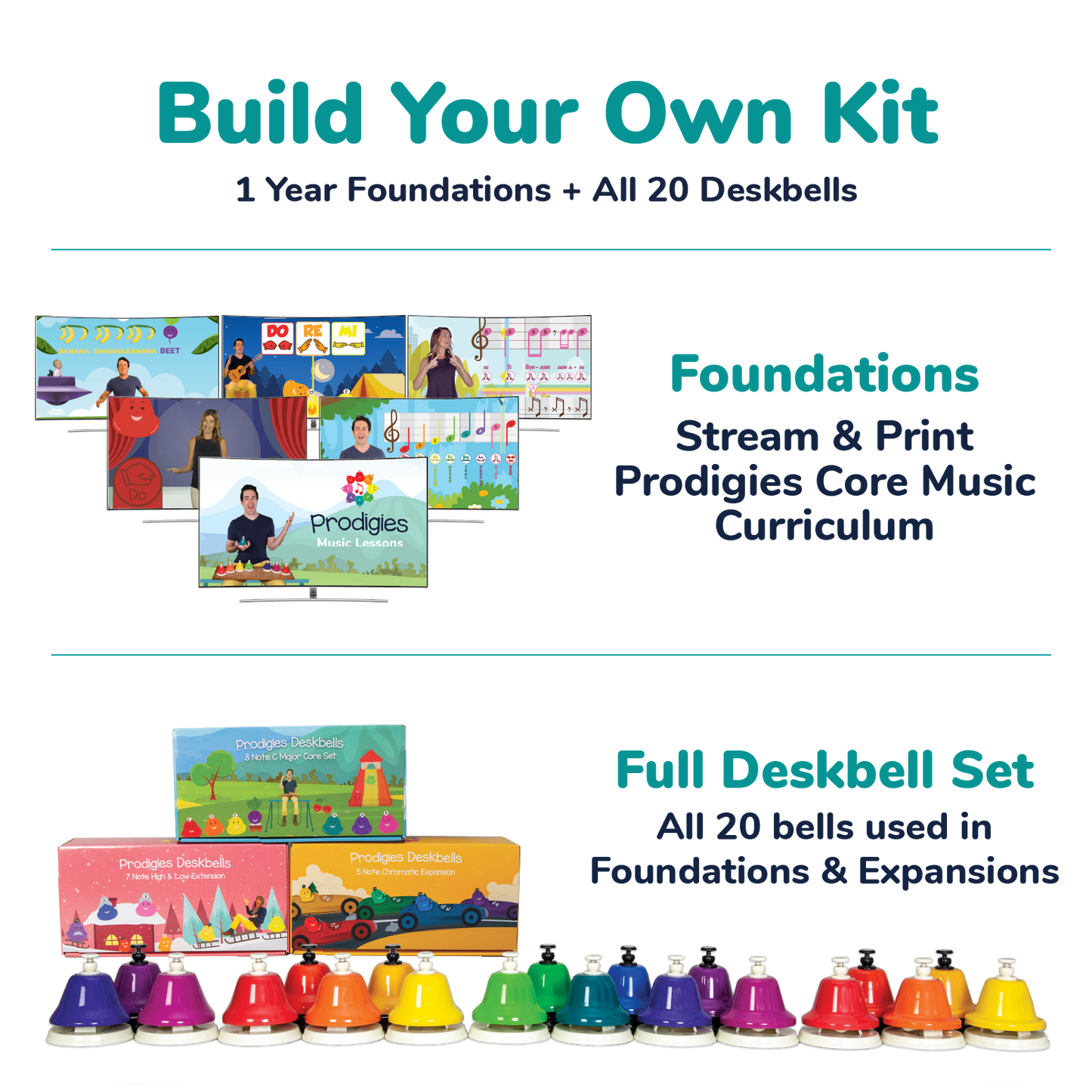 Build Your Own Kit