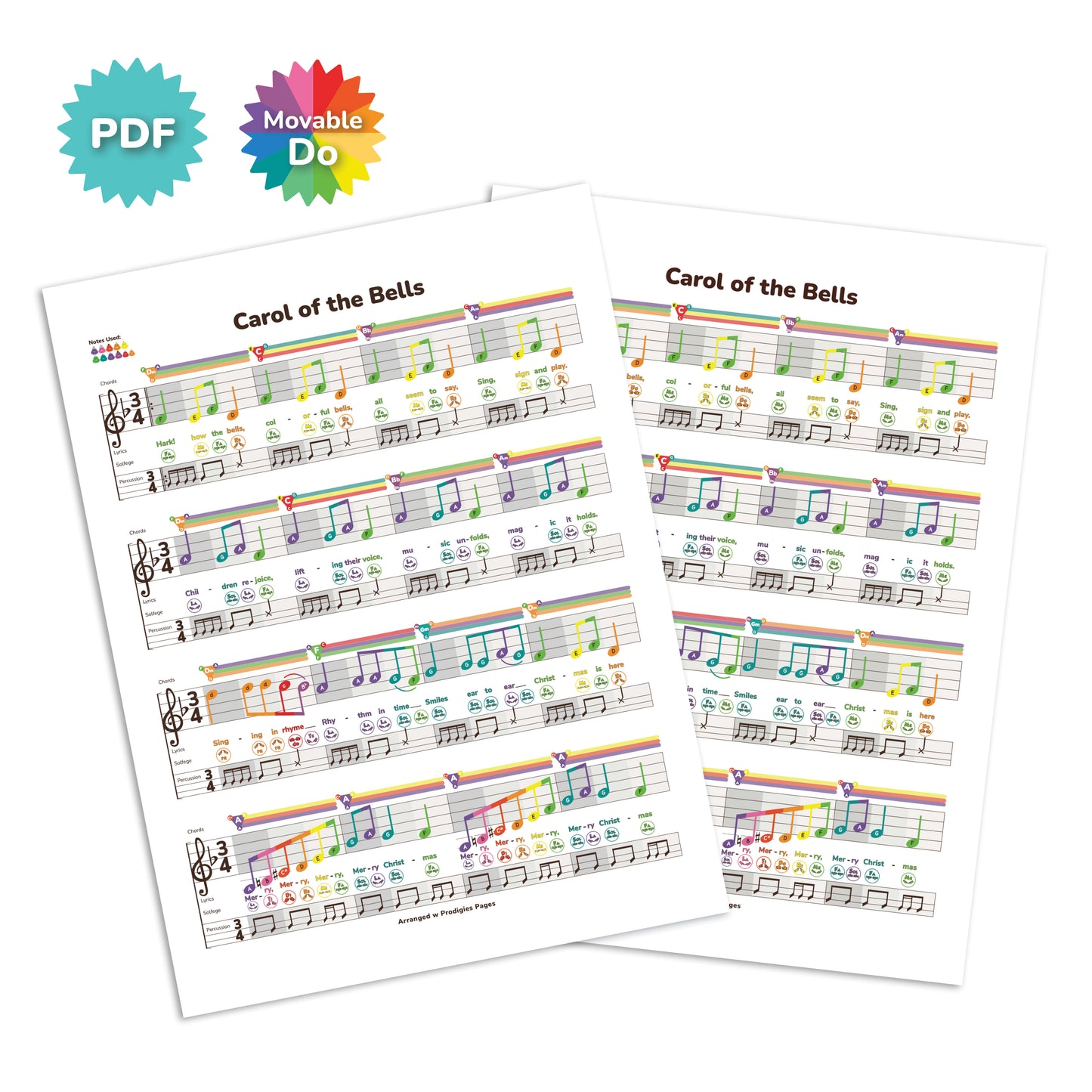 Carol of the Bells - D Minor - Fixed & Movable Do Sheet Music
