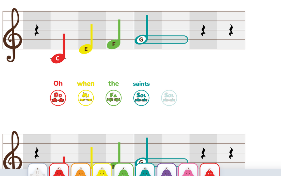 The Compose Tool