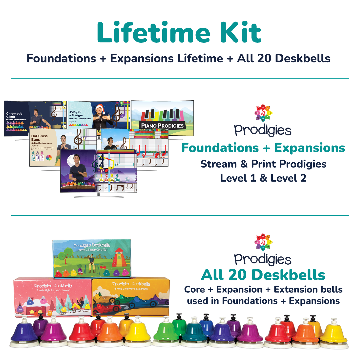Lifetime Kit