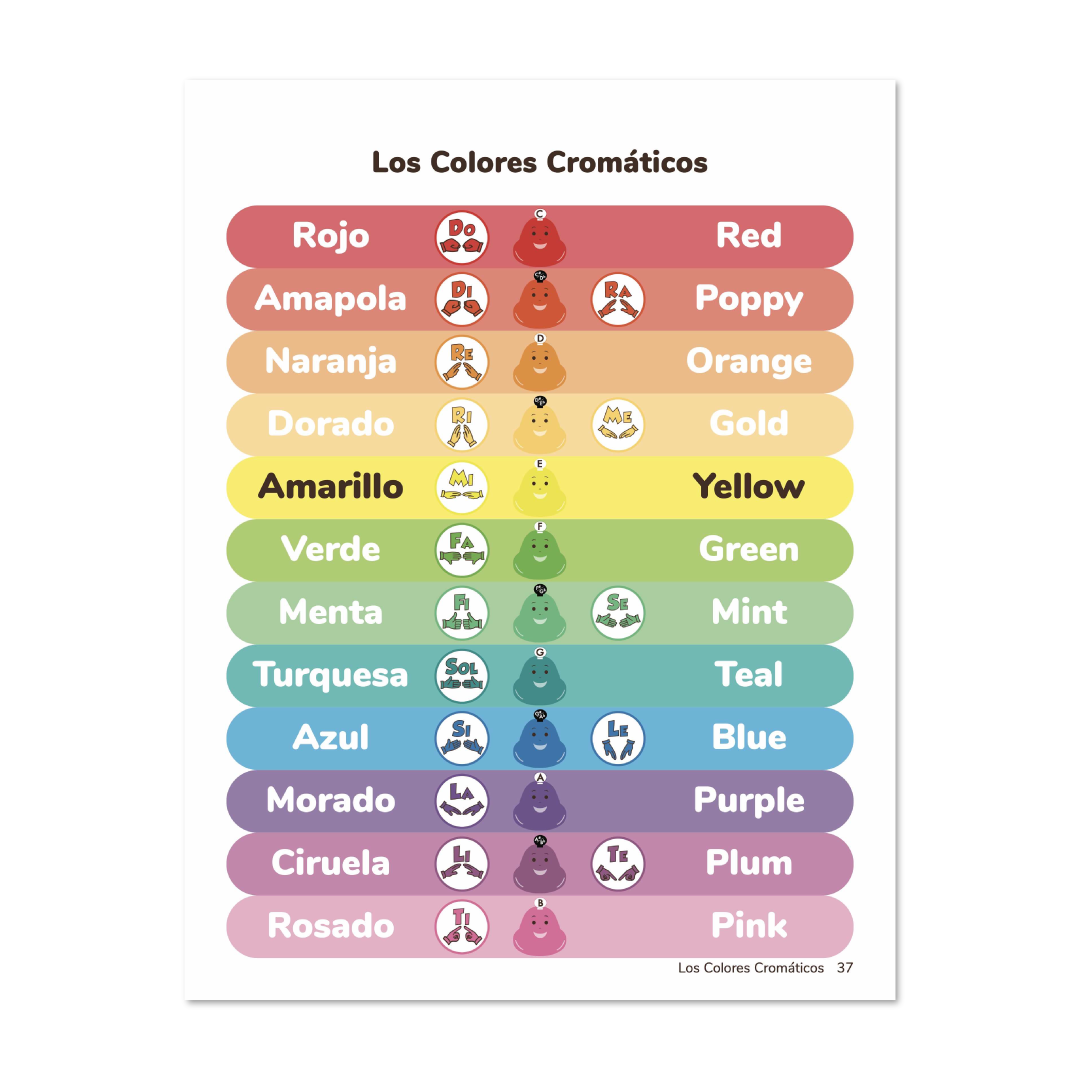 Libro de Canciones Infantiles