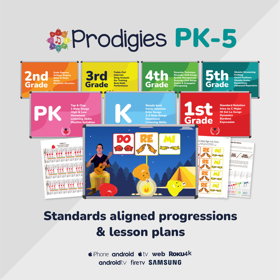 Prodigies PK-5 Curriculum Site License