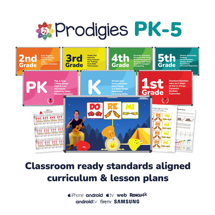 Prodigies PK-5 Curriculum 2026 — classroom-ready, standards-aligned music lesson plans for PreK through 5th grade