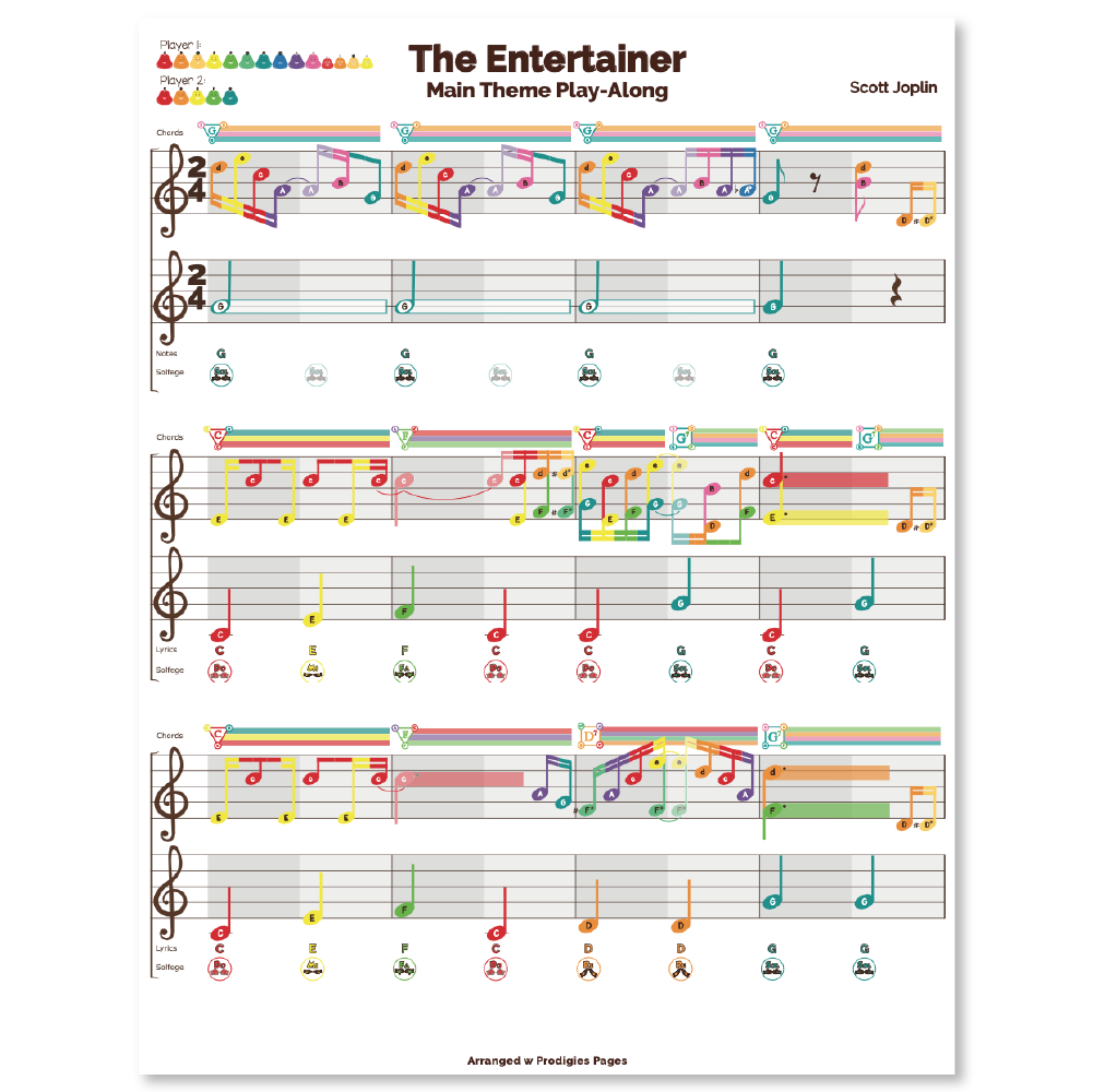 Songs of Celebrated Black Composers (PDF)