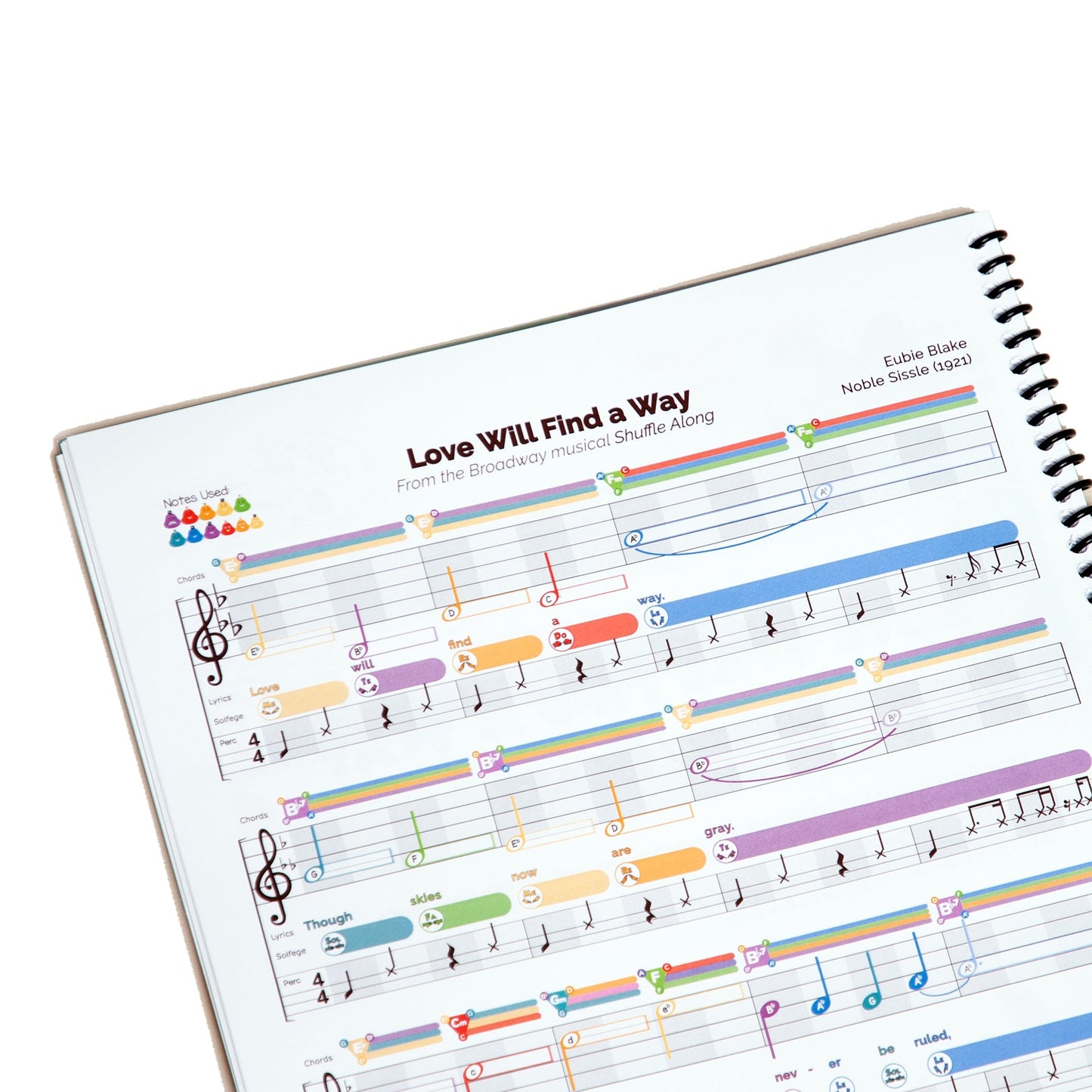 Songs of Celebrated Black Composers (PDF)