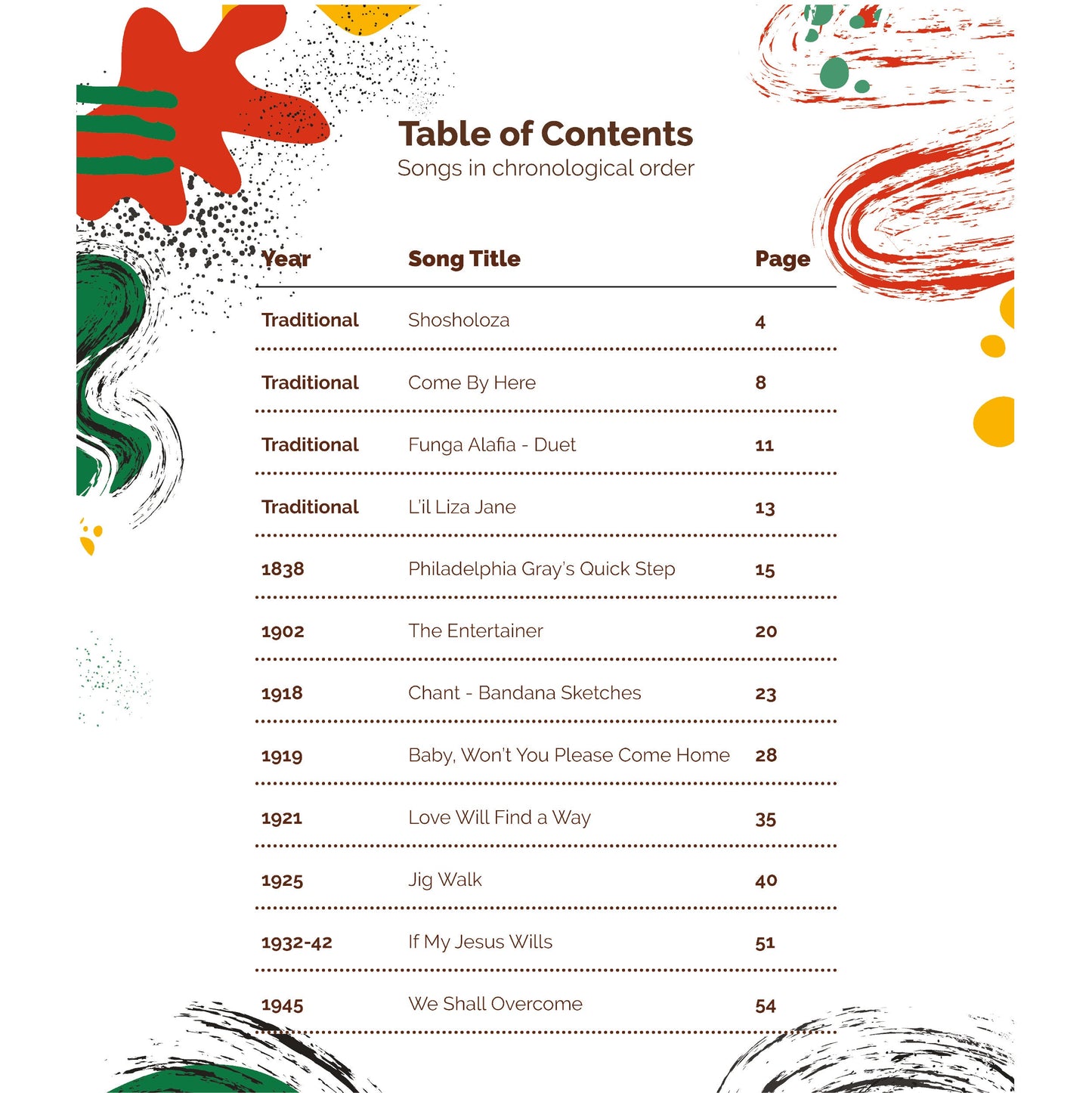 Songs of Celebrated Black Composers (PDF)