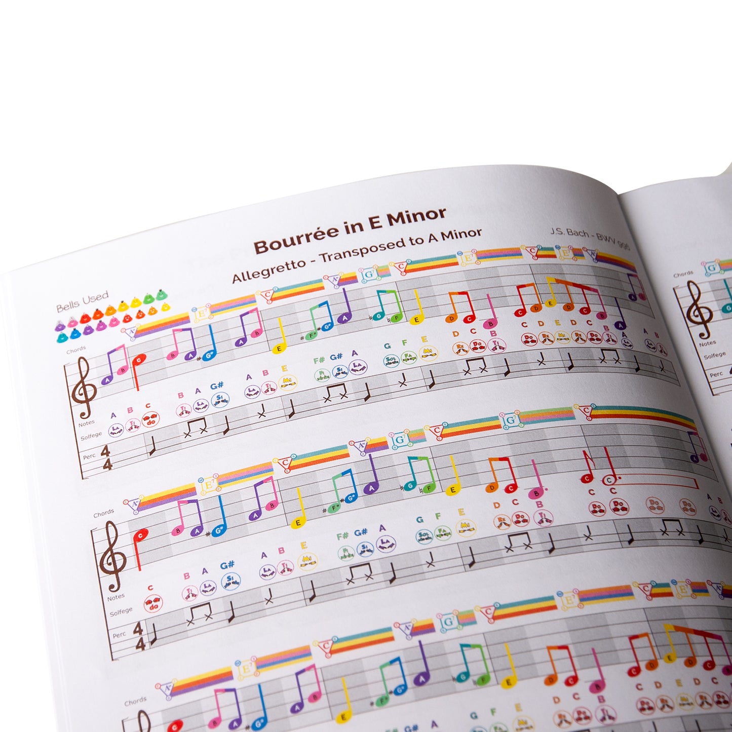 Songbook Bundle