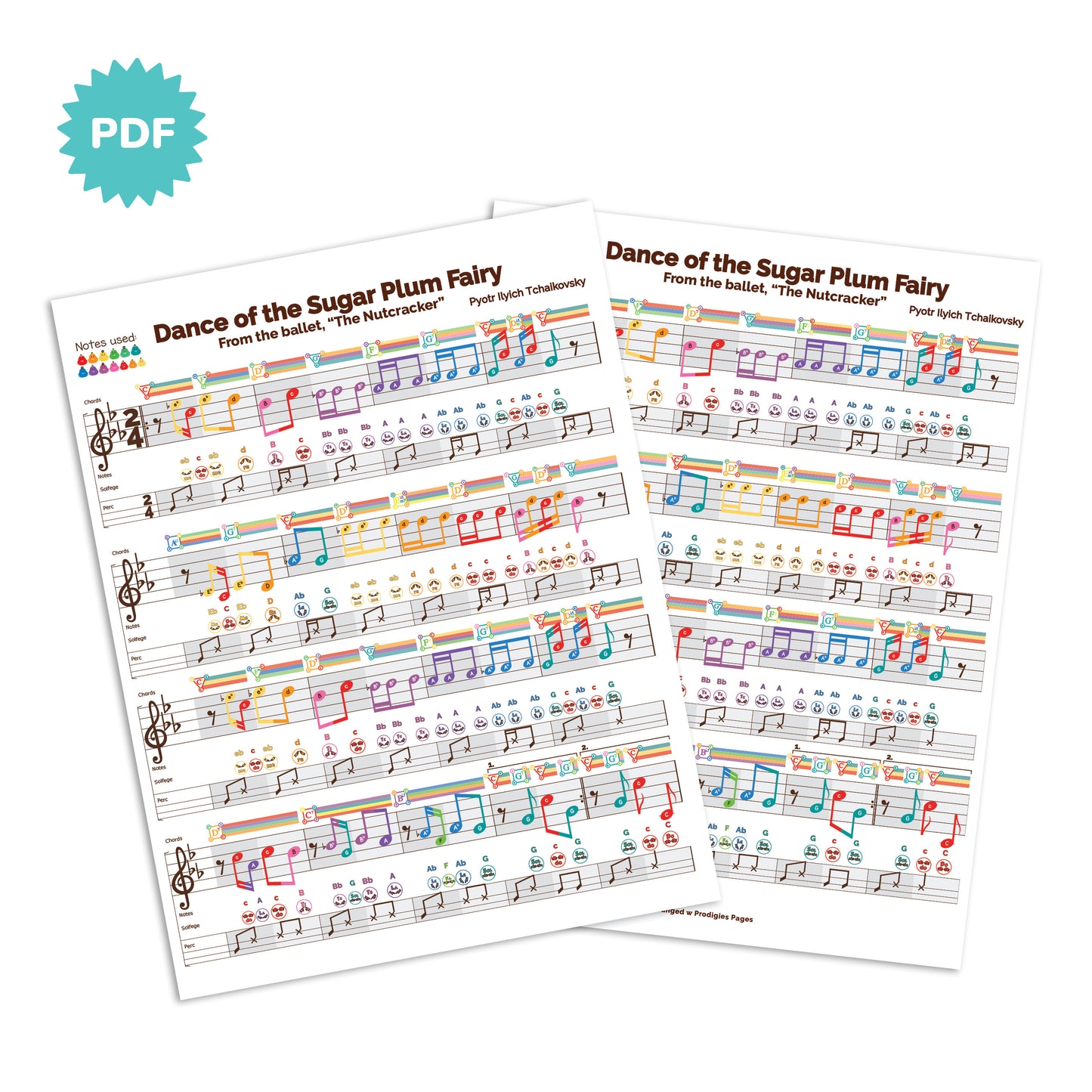 Dance Of The Sugar Plum Fairy Sheet Music