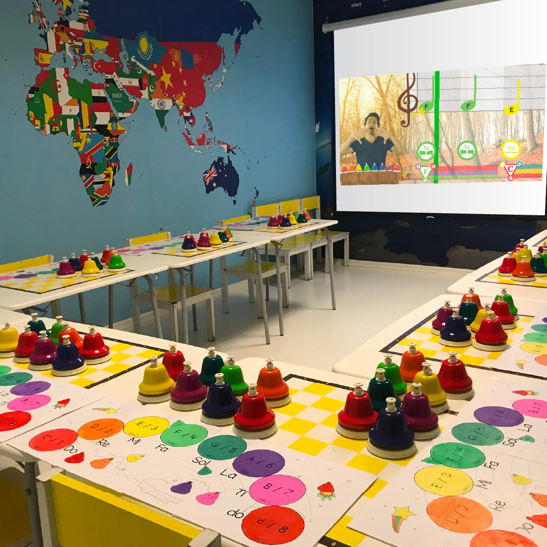 Classroom Kits