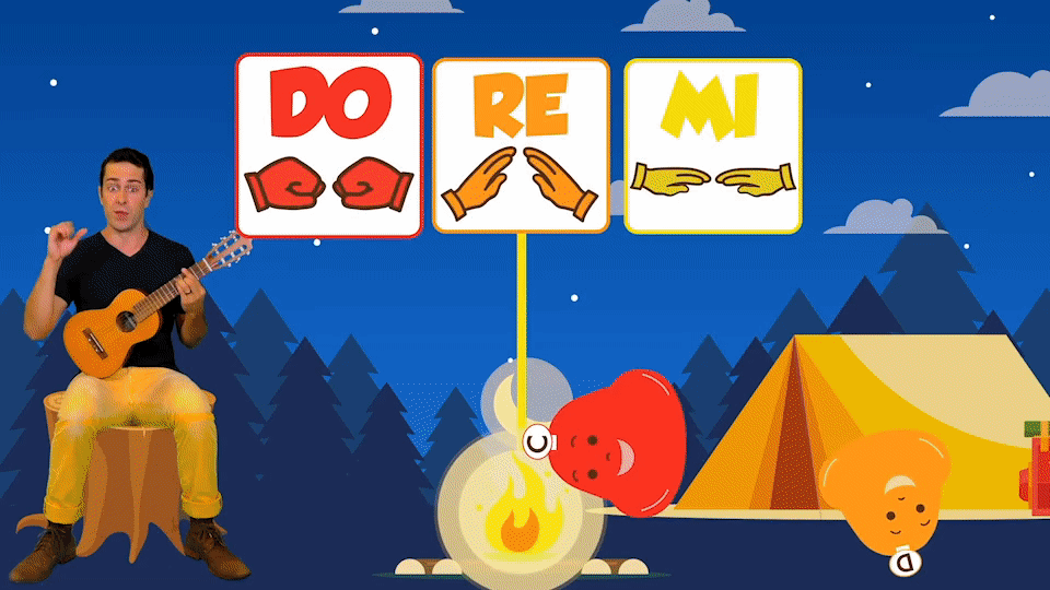 6 Performance Enhancing Lesson Plans for K-5 Music Classrooms