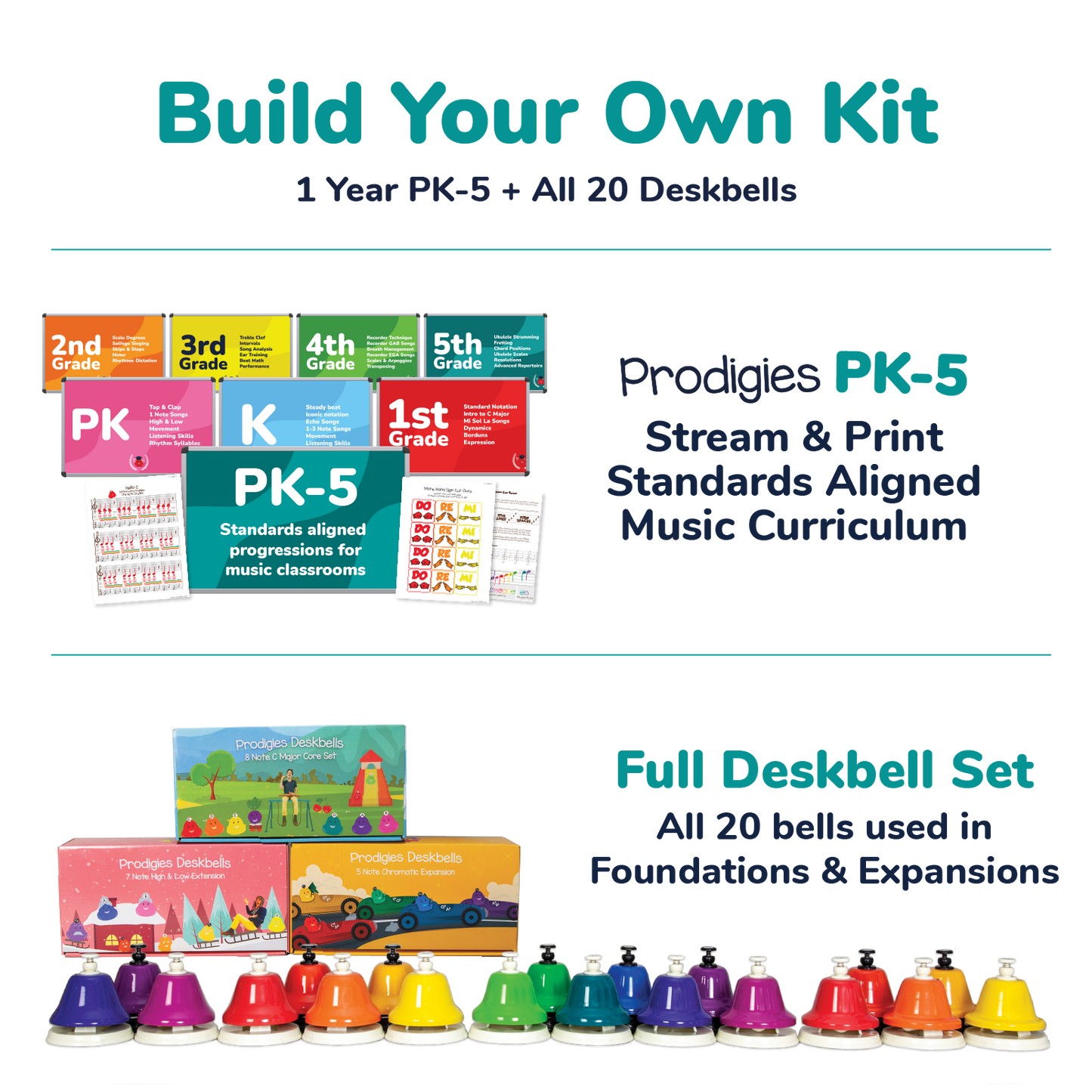Build Your Own Kit