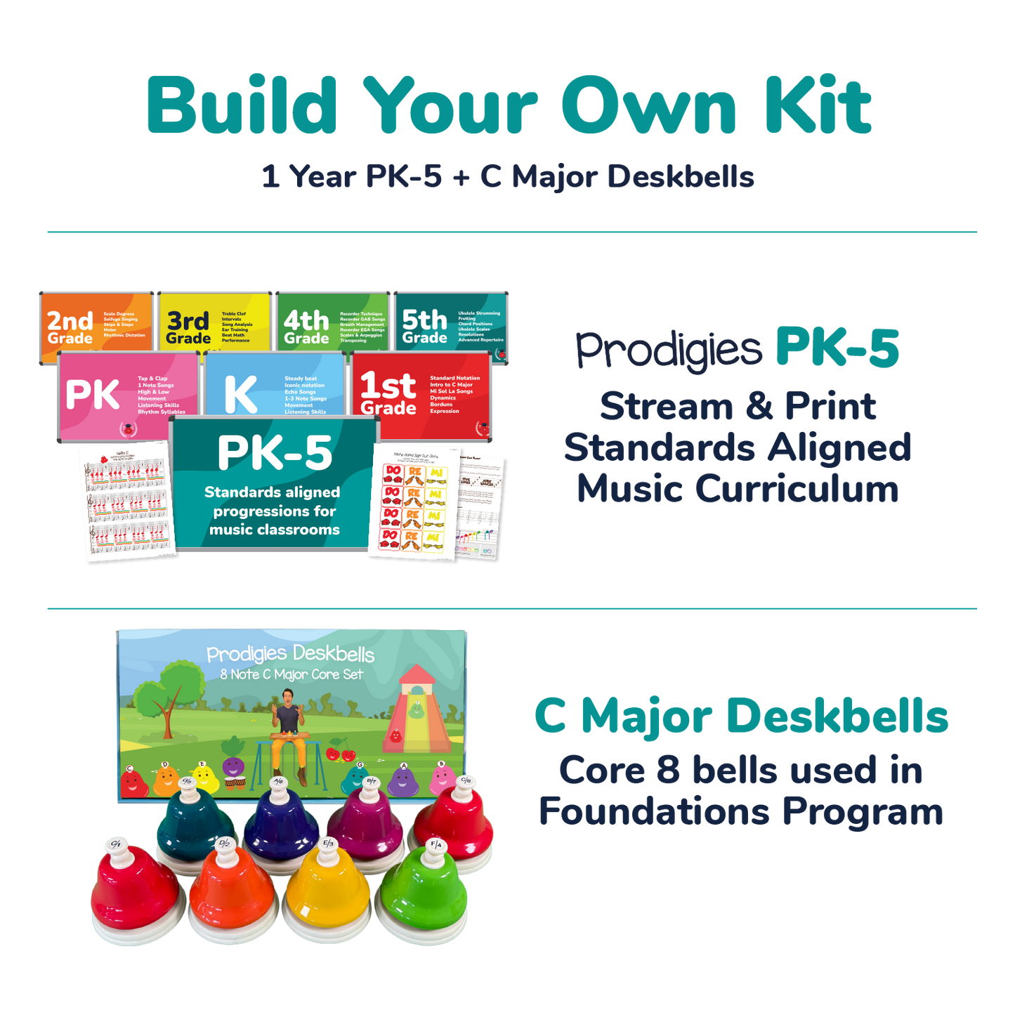 Build Your Own Kit