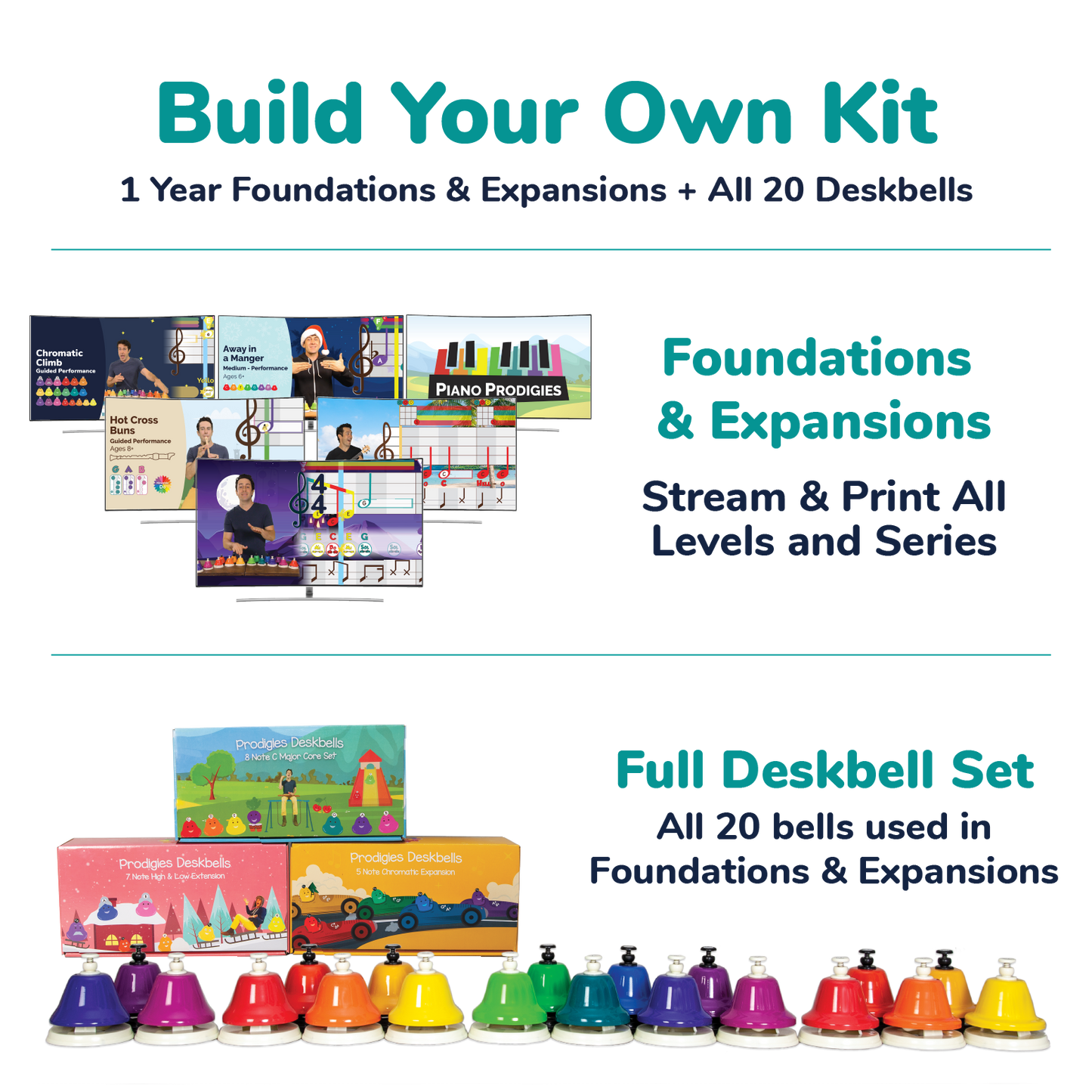 Build Your Own Kit