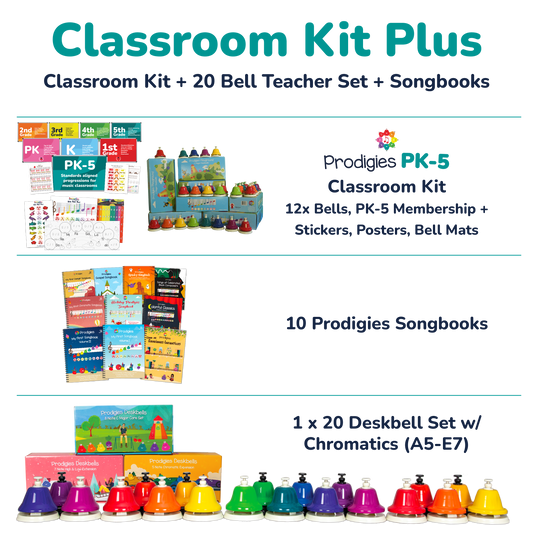 [BACKORDER - SHIPS JULY] Classroom Kit Plus