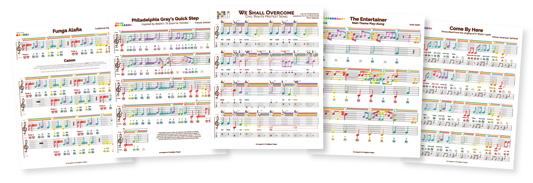 Download Free Sheet Music Celebrating Black Composers 