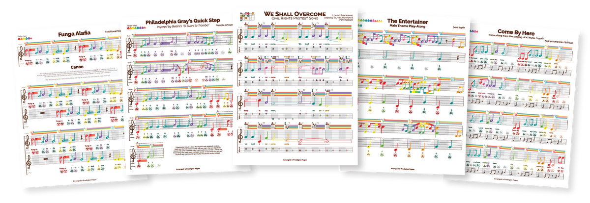 Download Free Sheet Music Celebrating Black Composers 