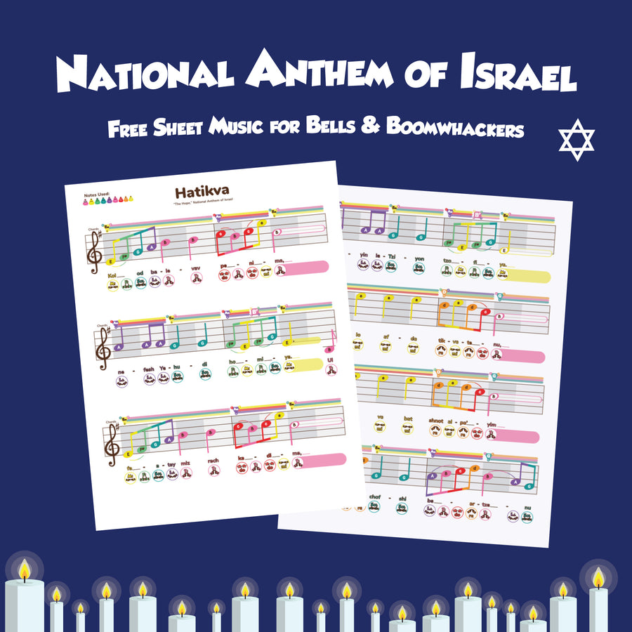 Hatikvah - Israeli National Anthem