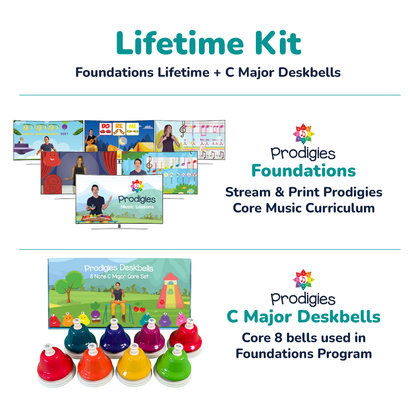 Lifetime Kit