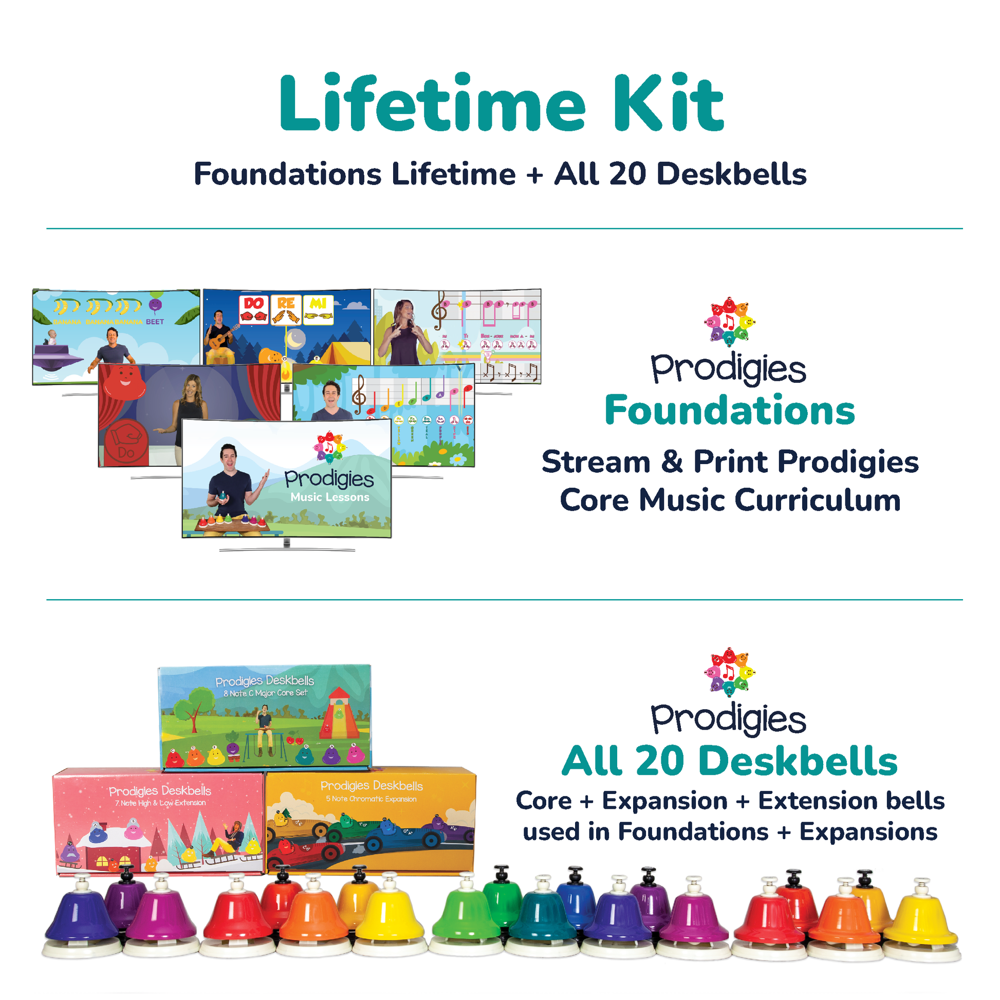 Prodigies Lifetime Kit with all configuration options