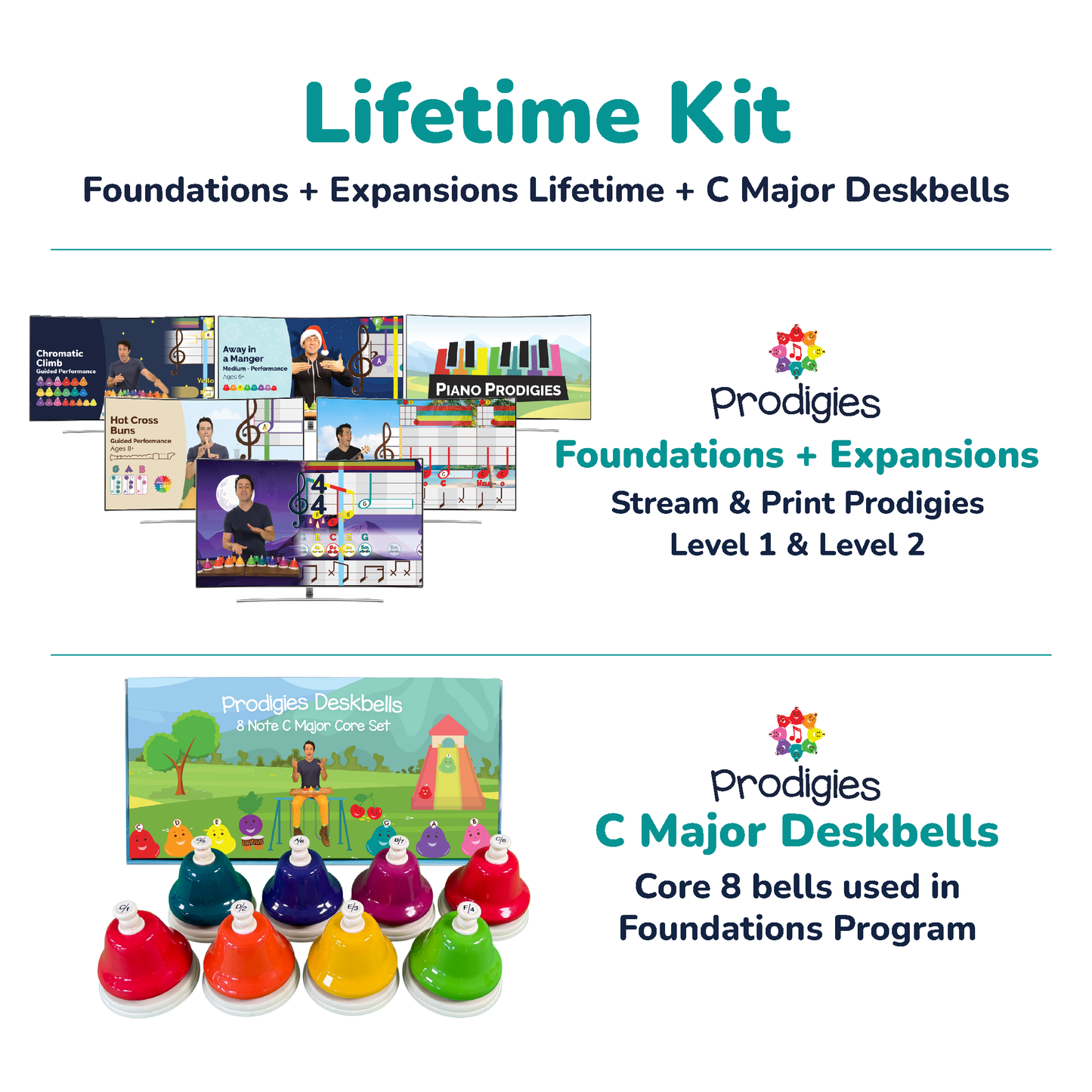 Lifetime Kit