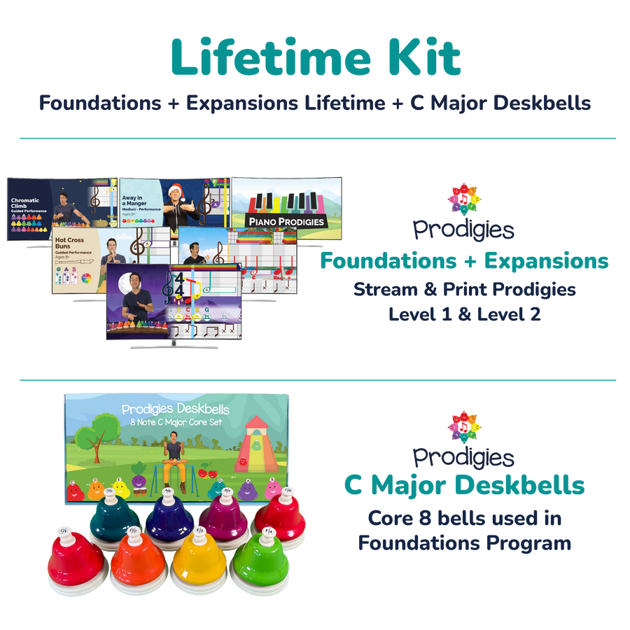 Prodigies Lifetime Kit contents overview