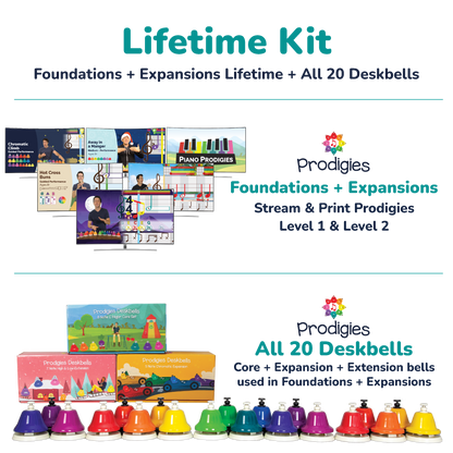 Lifetime Kit