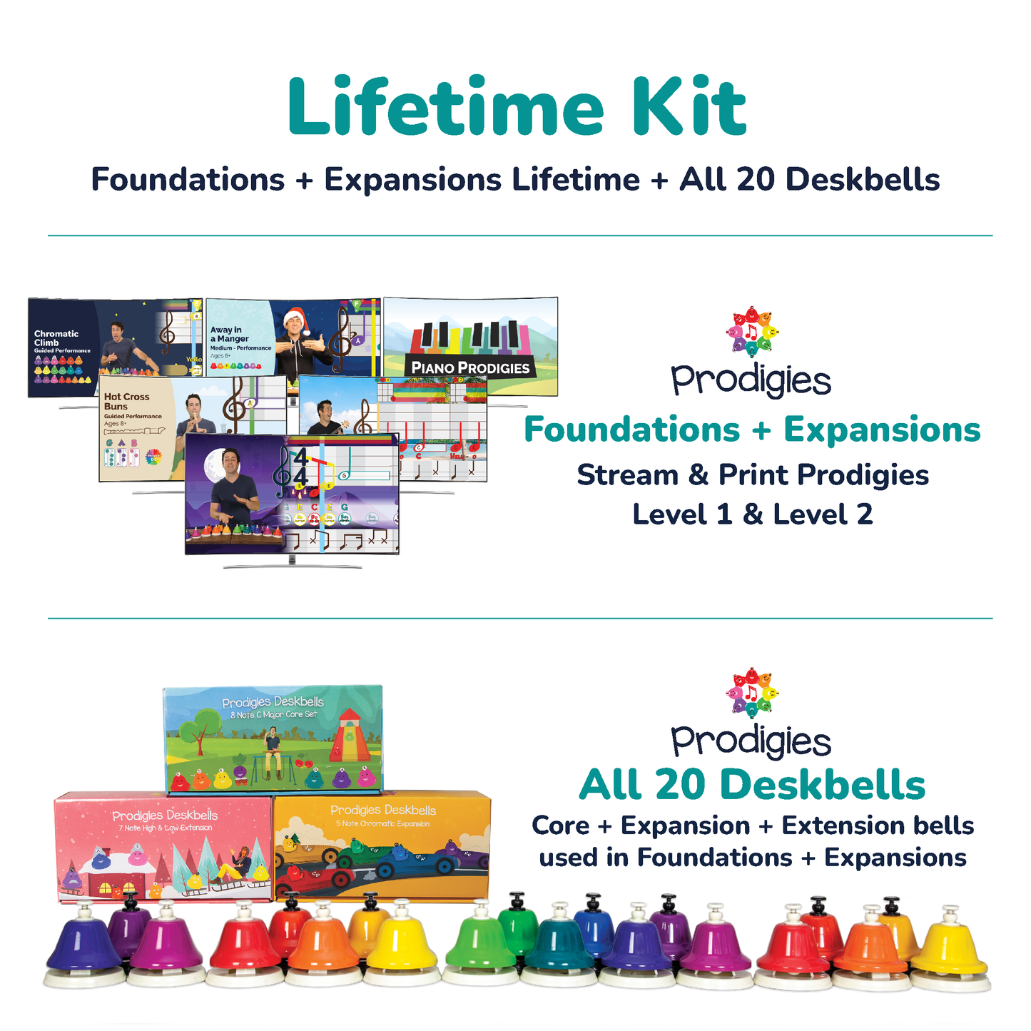 Lifetime Kit
