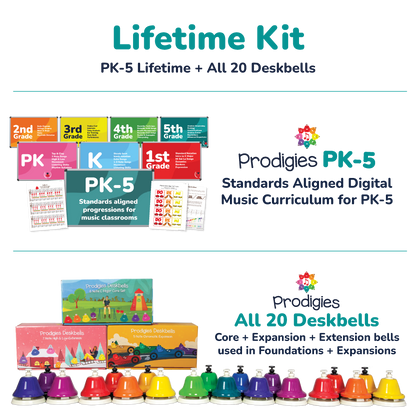 Lifetime Kit