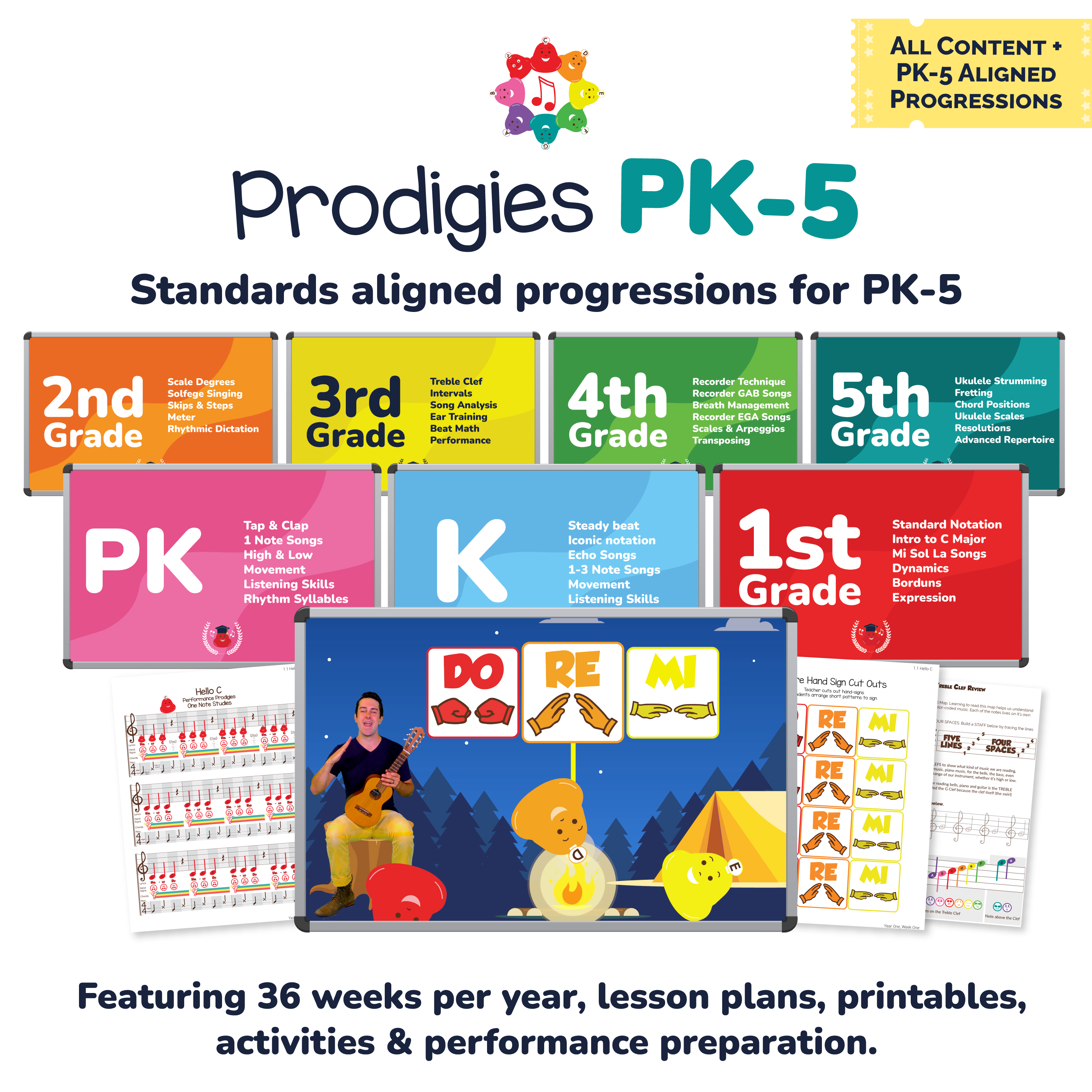 Prodigies Music - Start Your Child's Musical Journey Today