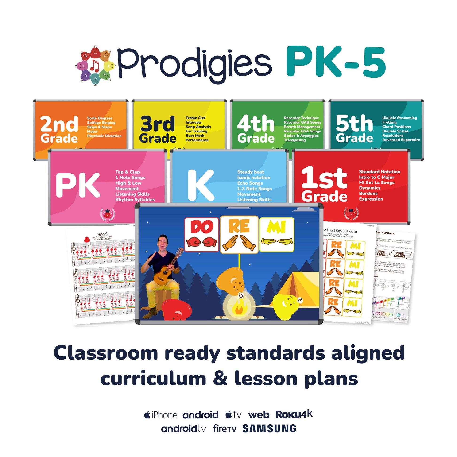 Prodigies PK-5 Curriculum 2026 — classroom-ready, standards-aligned music lesson plans for PreK through 5th grade