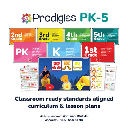 Prodigies PK-5 Curriculum 2026 — classroom-ready, standards-aligned music lesson plans for PreK through 5th grade
