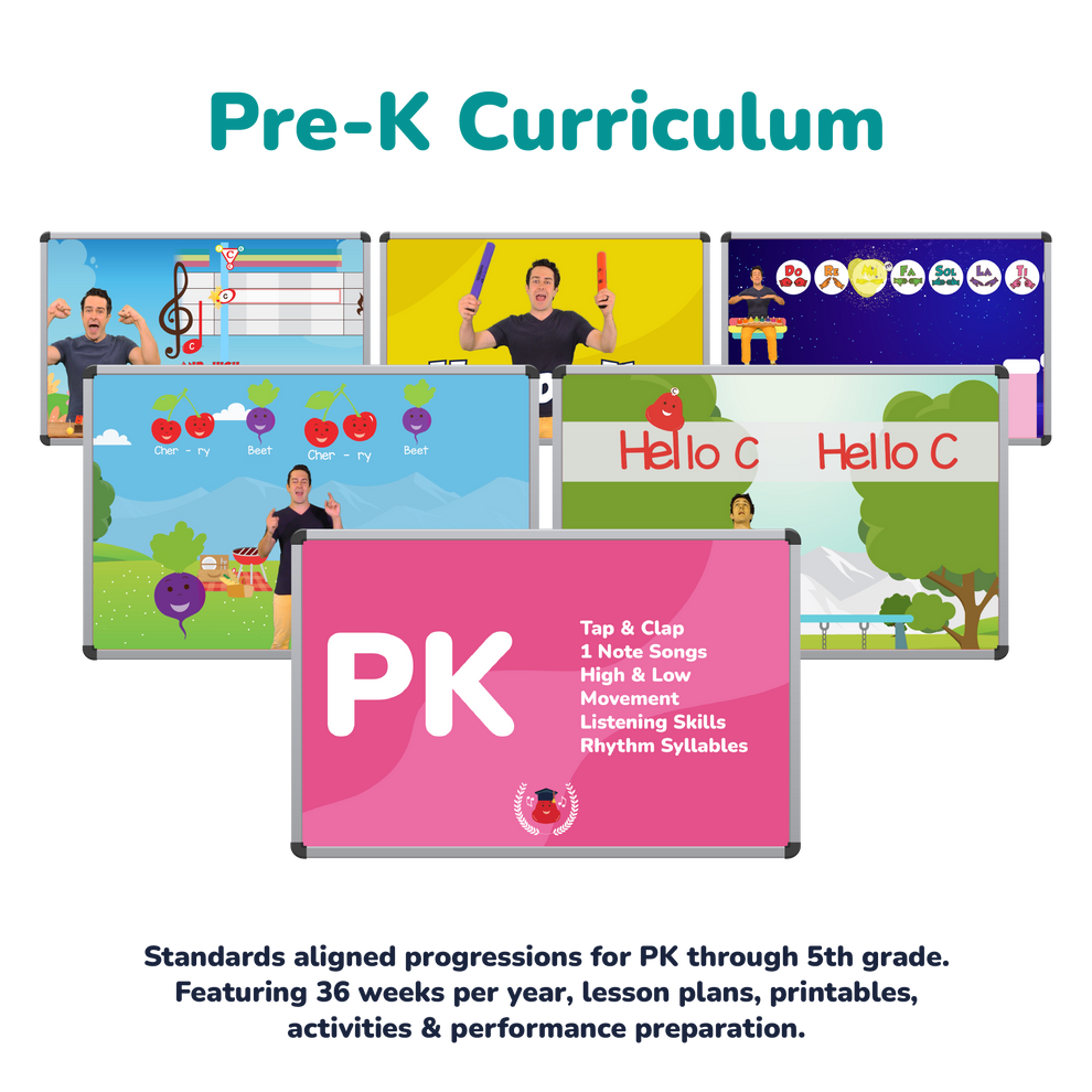 Prodigies PK5 Curriculum (Lifetime)