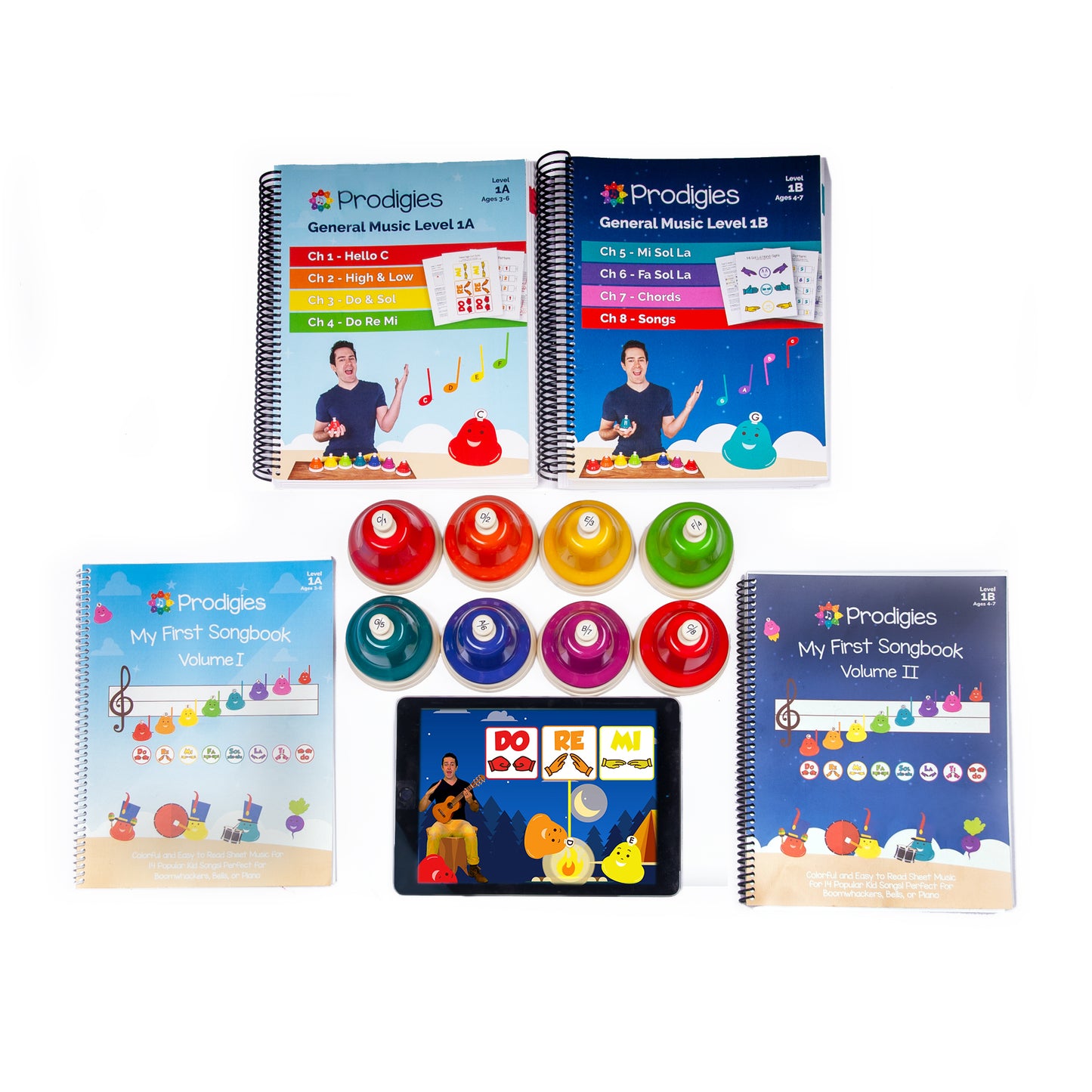 Foundations Kit