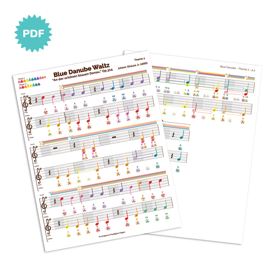 Blue Danube Waltz - Arranged For Duet