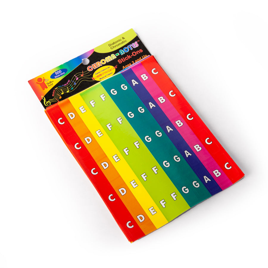 Chromanotes piano stickers applied to keyboard