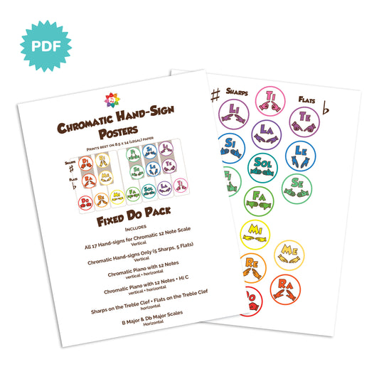 Chromatic Hand-Sign Posters