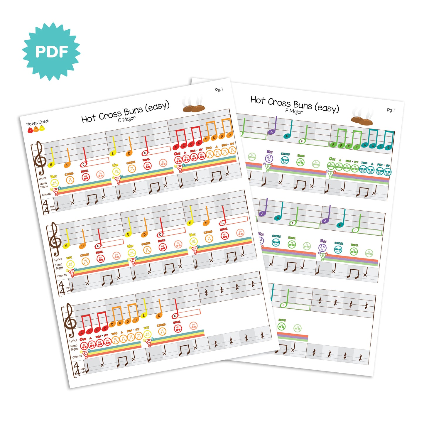 Hot Cross Buns 3 Note Melodies - C, F & G Major Sheet Music