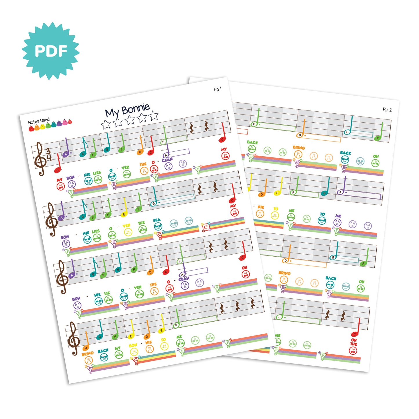 My Bonnie Lies Over the Ocean