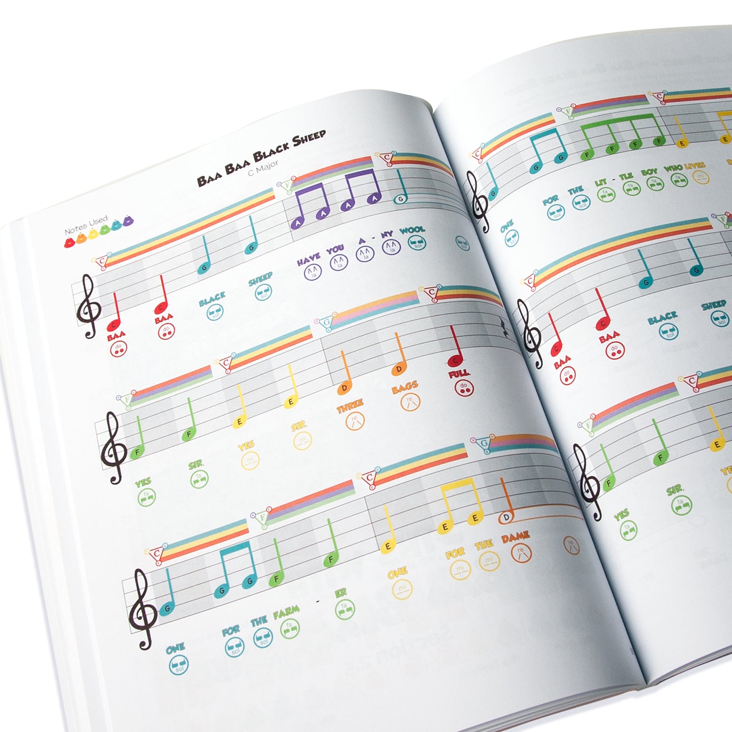 General Music Level 2, Chapter 2