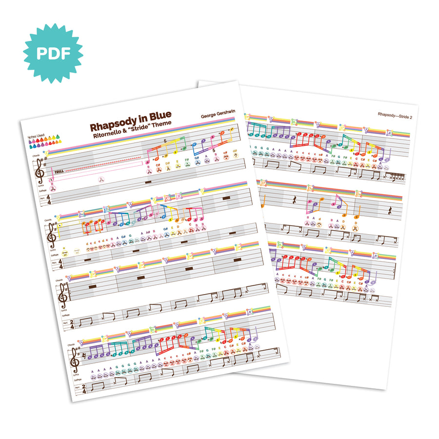 Rhapsody in Blue—Ritornello & Stride Themes