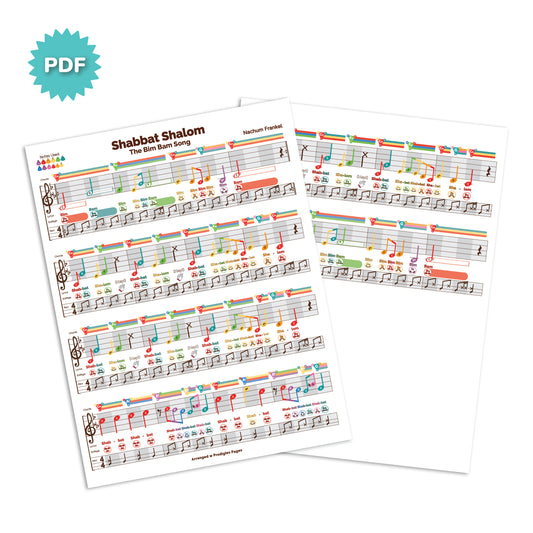 Shabbat Shalom—C Minor Sheet Music