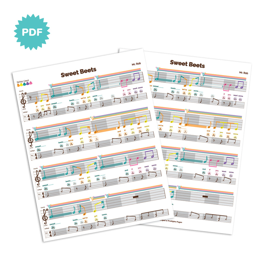 Sweet Beets Sheet Music