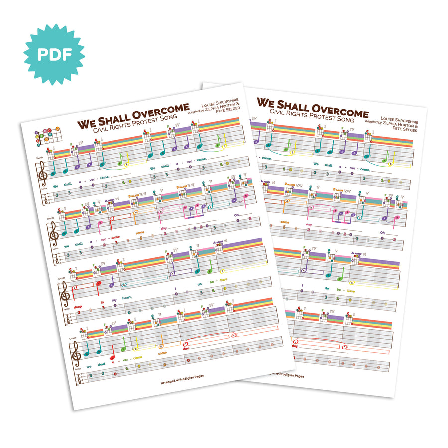 We Shall Overcome - Ukulele Tab