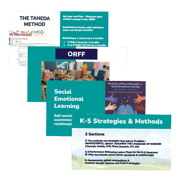 K 5 Strategies & Methods (slide Deck)