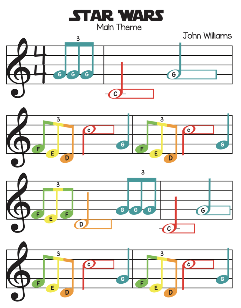Star Wars Main Theme Sheet Music For Boomwhackers Bells Chromanotes Music Lesson